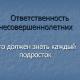 Двухмесячник «Подросток под защитой закона» Двухмесячник «Подросток под защитой закона»